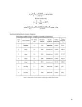 Hidraulinės ir pneumatinės sistemos (kursinis darbas) 17 puslapis