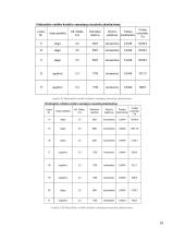 Hidraulinės ir pneumatinės sistemos (kursinis darbas) 18 puslapis