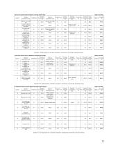 Hidraulinės ir pneumatinės sistemos (kursinis darbas) 20 puslapis