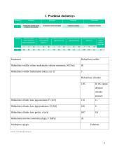 Hidraulinės ir pneumatinės sistemos (kursinis darbas) 4 puslapis