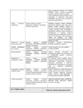 Paauglių gyvenančių kaimiškoje vietovėje laisvalaikio įtraukties užimtumo projektas 6 puslapis