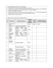 Paauglių gyvenančių kaimiškoje vietovėje laisvalaikio įtraukties užimtumo projektas 8 puslapis