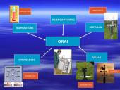 Skaidrės. Orai ir klimatas 14 puslapis
