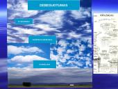 Skaidrės. Orai ir klimatas 15 puslapis