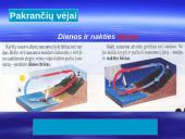 Skaidrės. Orai ir klimatas 19 puslapis