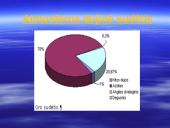 Skaidrės. Orai ir klimatas 5 puslapis