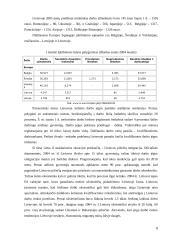 Laisvas asmenų judėjimas: samprata ir įgyvendinimas 8 puslapis