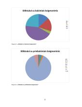 Bendrinės lietuvių kalbos ištiktukai 11 puslapis