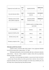 Laisvos darbo jėgos judėjimo pasekmės 6 puslapis
