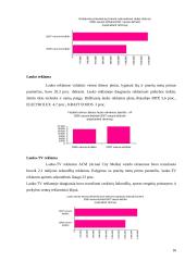 Lauko reklamos — informavimo produkcijos kūrimas 16 puslapis
