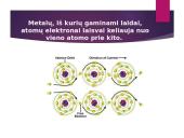 Elektros srovės grandinė 10 puslapis