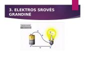 Elektros srovės grandinė 11 puslapis