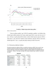 Covid-19 pandemijos poveikis Baltijos šalių tiekimo grandinių kontekste 15 puslapis