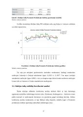 Covid-19 pandemijos poveikis Baltijos šalių tiekimo grandinių kontekste 16 puslapis