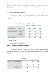 Covid-19 pandemijos poveikis Baltijos šalių tiekimo grandinių kontekste 19 puslapis
