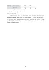 Covid-19 pandemijos poveikis Baltijos šalių tiekimo grandinių kontekste 20 puslapis