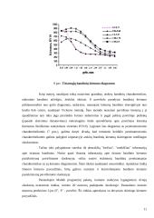 Liekamųjų įtempimų kontrolė sūkurinių srovių metodu 11 puslapis