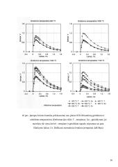 Liekamųjų įtempimų kontrolė sūkurinių srovių metodu 16 puslapis