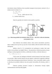 Liekamųjų įtempimų kontrolė sūkurinių srovių metodu 7 puslapis