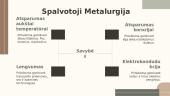 Metalurgija (skaidrės) 5 puslapis