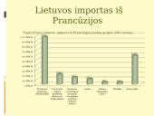 Lietuvos — Prancūzijos prekybiniai santykiai 5 puslapis