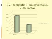 Lietuvos — Prancūzijos prekybiniai santykiai 9 puslapis