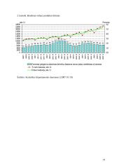 Lietuvos bendrasis vidaus produktas Europos Sąjungos (ES) šalių kontekste 13 puslapis