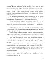 Lietuvos draudimo bendrovių apžvalga, jų funkcijos ir padėtis rinkoje 20 puslapis