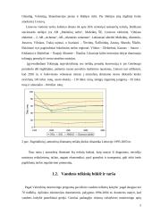 Lietuvos ekologinė būklė 5 puslapis
