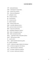 Aerobinio pajėgumo ir raumenų galingumo kaita po fizinio krūvio karštyje sukeltos dehidracijos 2 puslapis