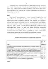 Lietuvos eksportas 2006-2007 metais 12 puslapis