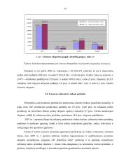 Lietuvos eksportas 2006-2007 metais 14 puslapis
