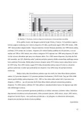 Lietuvos eksporto kitimo tendencijos prieš ir po įstojimo į Europos Sąjungą (ES) 11 puslapis