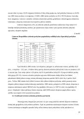Lietuvos eksporto kitimo tendencijos prieš ir po įstojimo į Europos Sąjungą (ES) 19 puslapis