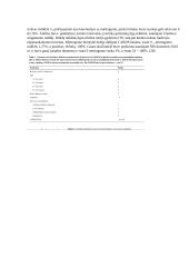 C. difficile infekcija, literatūros apžvalga ir paciento rizikos įvertinimo modeliai 4 puslapis