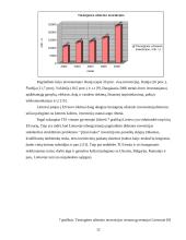 Lietuvos integracijos į Europos Sąjungą (ES) ekonominės pasekmės 12 puslapis