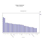 Lietuvos integracijos į Europos Sąjungą (ES) ekonominės pasekmės 19 puslapis