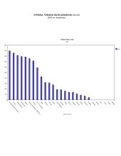 Lietuvos integracijos į Europos Sąjungą (ES) ekonominės pasekmės 20 puslapis