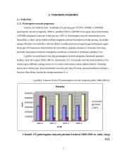 Lietuvos integracijos į Europos Sąjungą (ES) ekonominės pasekmės 5 puslapis
