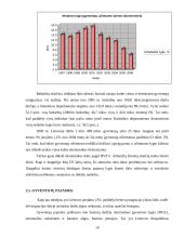 Lietuvos integracijos į Europos Sąjungą (ES) ekonominės pasekmės 10 puslapis