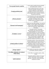 Žiemos sporto šventės scenarijus 2 puslapis