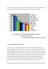 Lietuvos ir Lenkijos valstybės tarptautiniai ekonominiai santykiai ir galimybė plėtoti verslą 4 puslapis