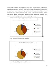 Lietuvos ir Slovakijos energetinių balansų palyginimas 6 puslapis