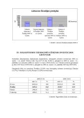 Lietuvos ir Švedijos bendradarbiavimas 7 puslapis