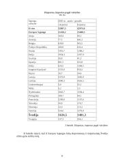 Lietuvos ir Švedijos bendradarbiavimas 8 puslapis