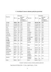 Lietuvos ir Švedijos bendradarbiavimas 9 puslapis