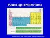 Periodinis dėsnis ir periodinė cheminių elementų lentelė (skaidrės) 11 puslapis