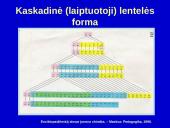 Periodinis dėsnis ir periodinė cheminių elementų lentelė (skaidrės) 13 puslapis