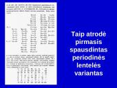 Periodinis dėsnis ir periodinė cheminių elementų lentelė (skaidrės) 9 puslapis