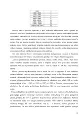 Lietuvos mokesčių raida 20 puslapis